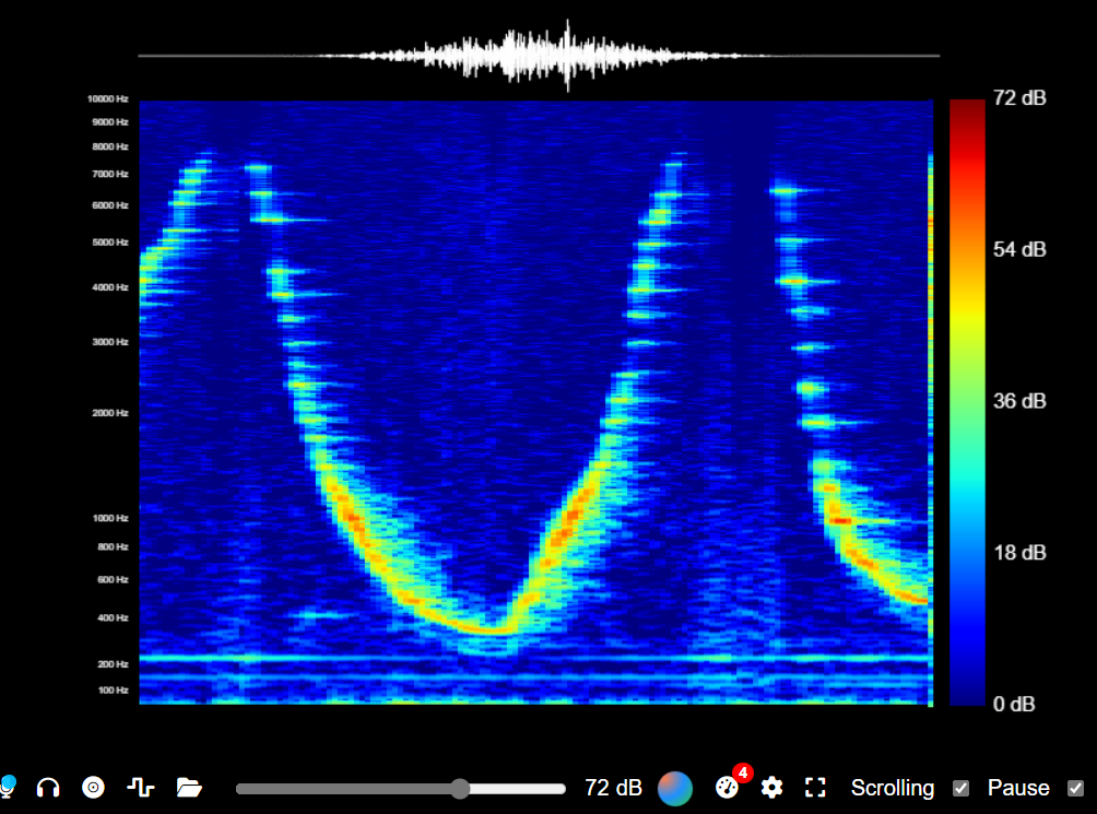 Chat-System Image
